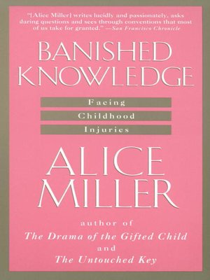 cover image of Banished Knowledge